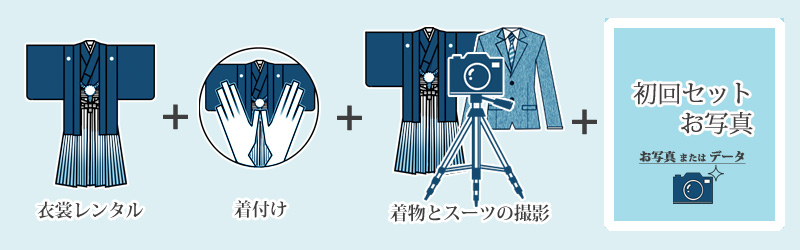 藤コースは、紋付き羽織袴をレンタルしてお手持ちのスーツと２種類の撮影がセット