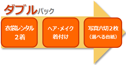 スタジオダブルパック