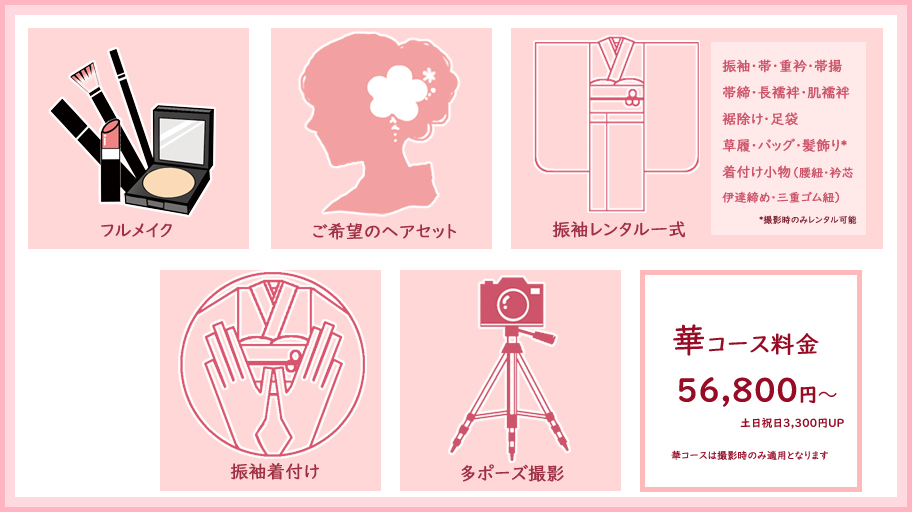 華コース202326
