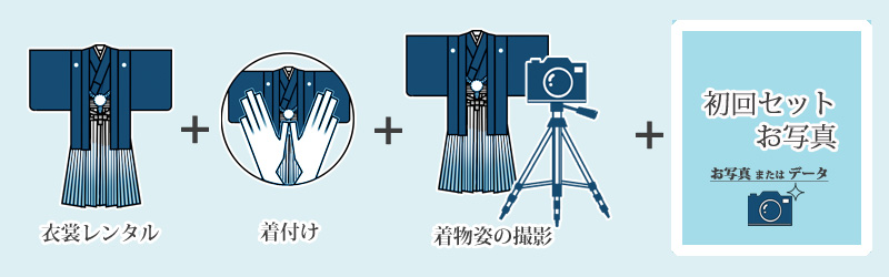 魁コースは紋付き羽織袴のレンタルと着付けと撮影がセット