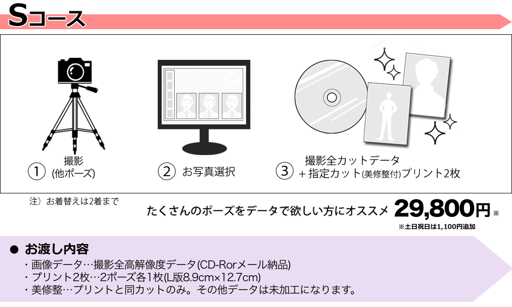 宣材写真、撮影全データがついてくる、スペシャルコース