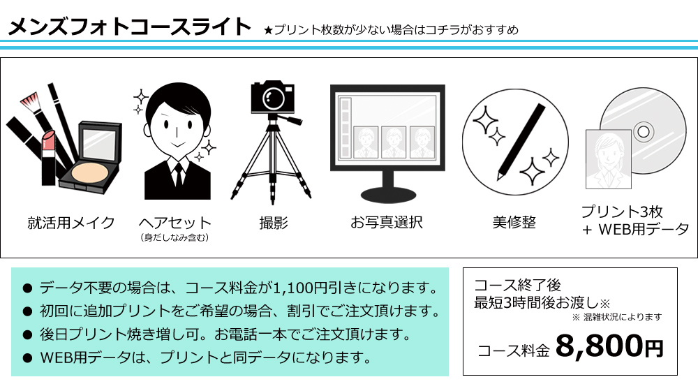 就活用証明写真3枚、WEBエントリー用データセットのコース