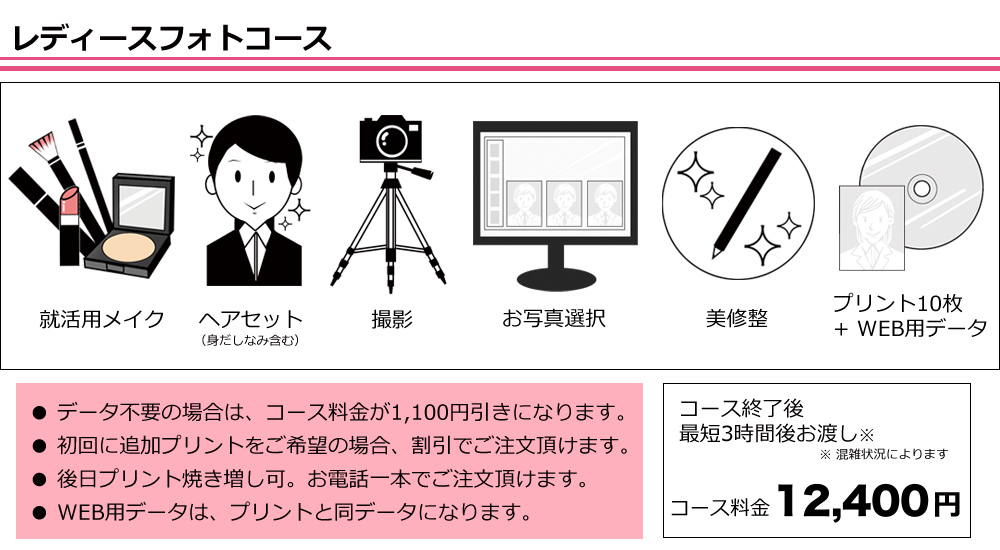 就活用証明写真が10枚、WEBエントリー用データがセットのコース 就活用証明写真が10枚、WEBエントリー用データがセットのコース