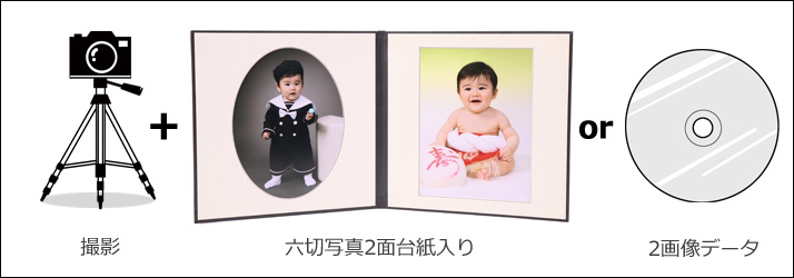 赤ちゃんＢセットは、撮影+六切写真2面台紙入りｏｒ2画像データのセット