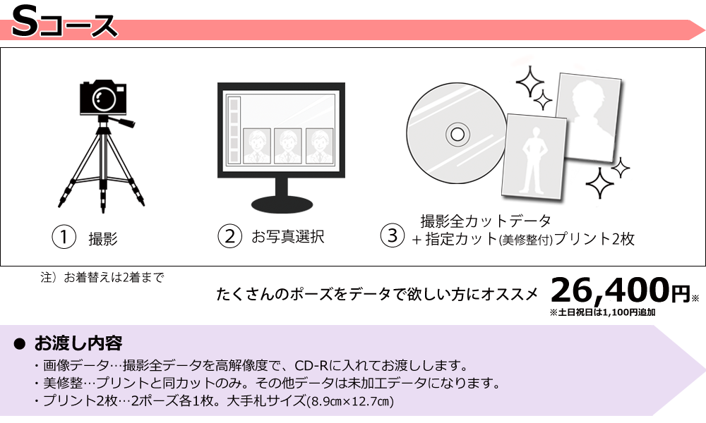 宣材写真、撮影全データがついてくる、スペシャルコース