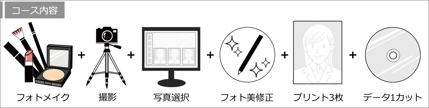 就活応援コースライト 就活応援コースライト